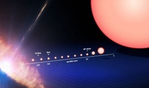 &ldquo;宇宙学危机&rdquo;可能终究不是一场危机